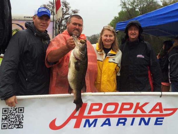 Bluegrass, Bass & BBQ